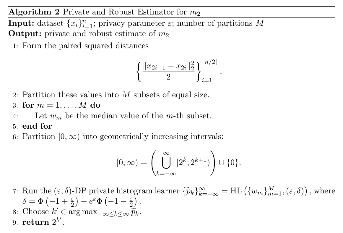 Algorithm 2: Private and robust estimator for m_2
