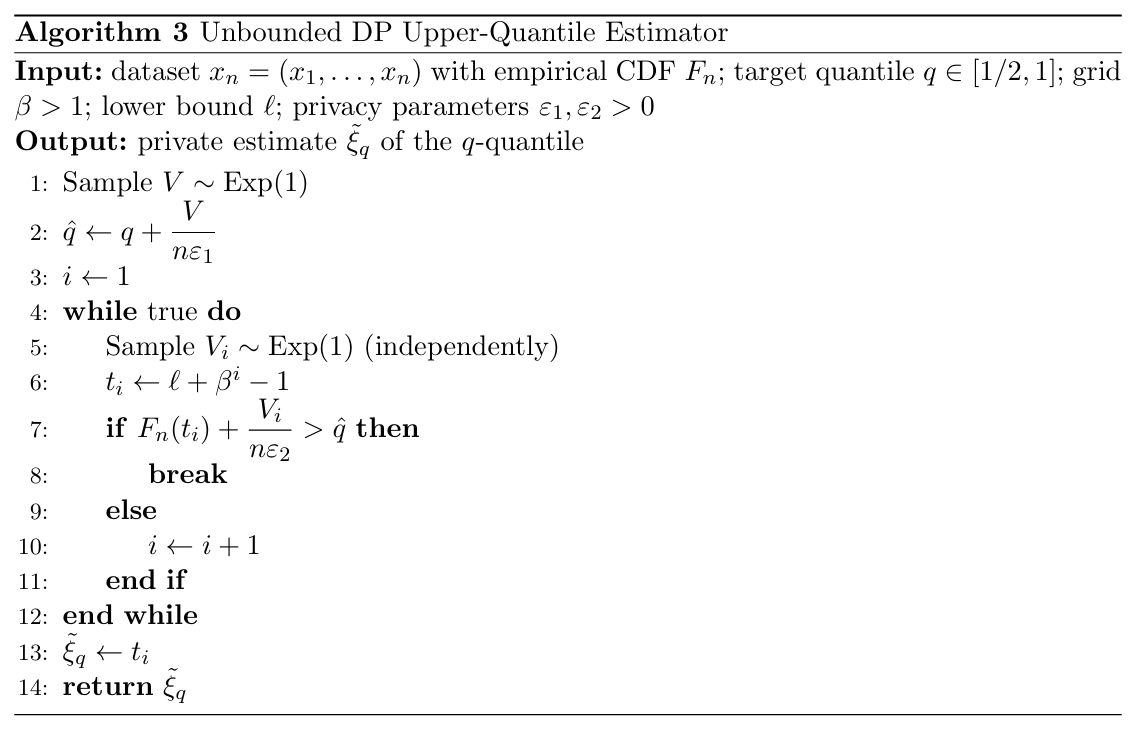 Algorithm 3: Unbounded DP upper-quantile estimator