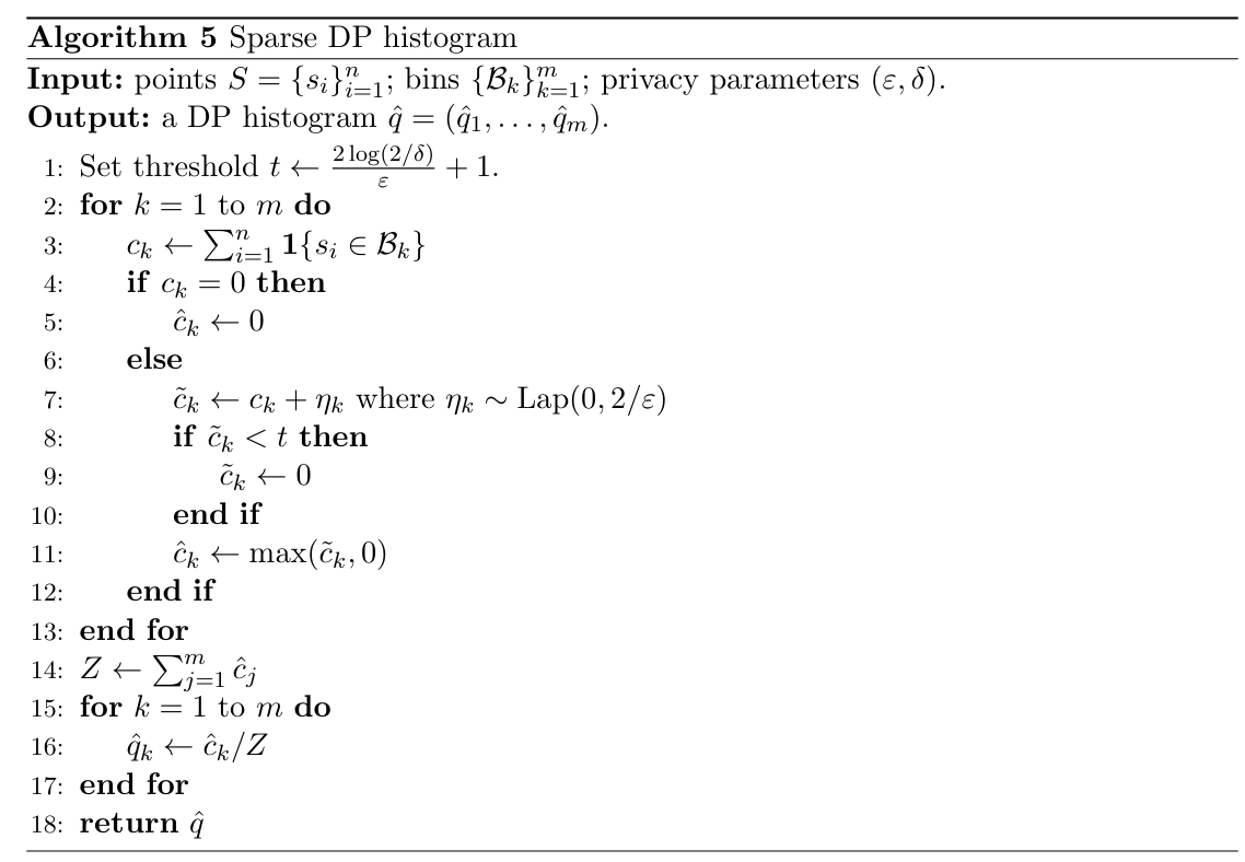 Algorithm 5: Sparse DP histogram